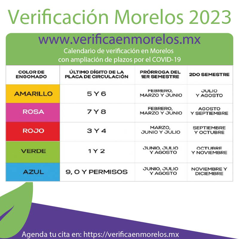 ≫ Requisitos para la verificación Morelos Verifica en Morelos