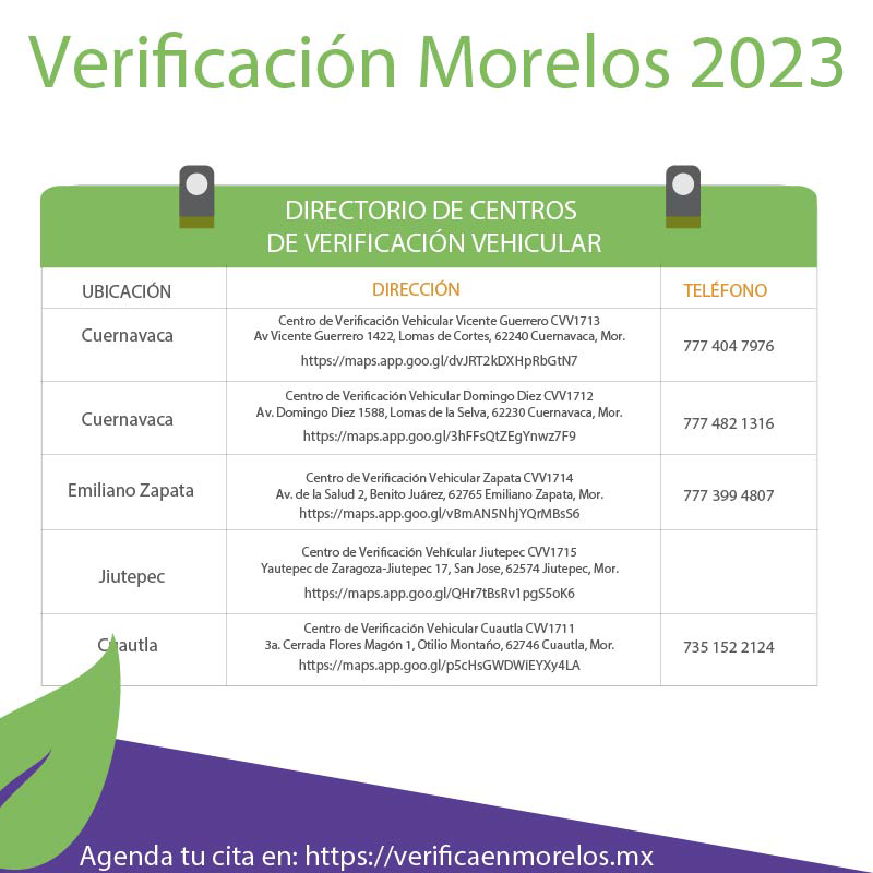 Trámites verificación Morelos