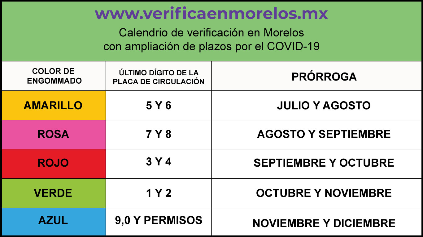 Calendario verificación Morelos